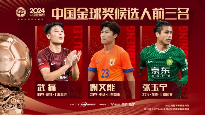 2024年度中国金球奖前三名揭晓：武磊、谢文能、