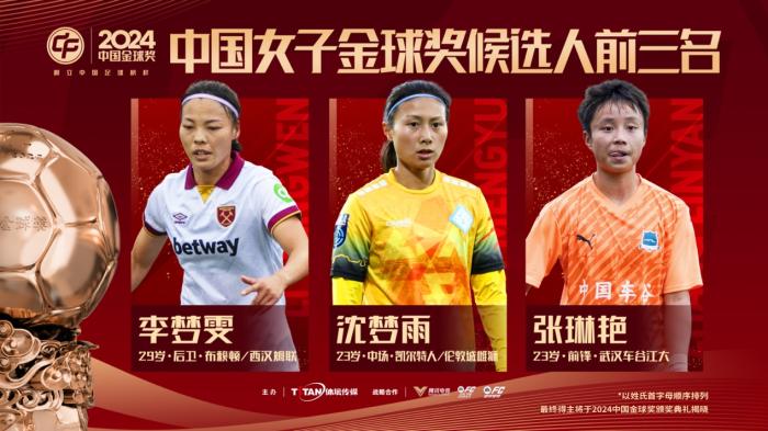 2024年度中国金球奖前三名揭晓：武磊、谢文能、