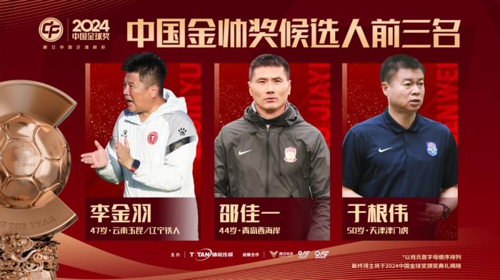 2024年度中国金球奖前三名揭晓：武磊、谢文能、