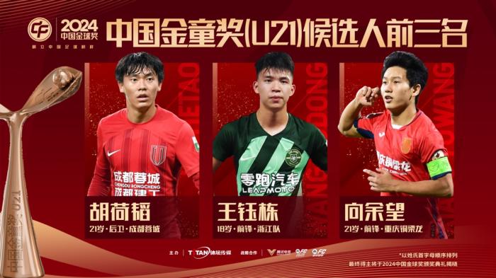2024年度中国金球奖前三名揭晓：武磊、谢文能、