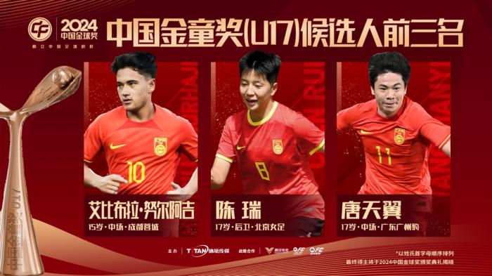 2024年度中国金球奖前三名揭晓：武磊、谢文能、