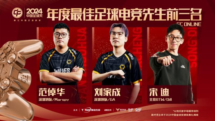 2024年度中国金球奖前三名揭晓：武磊、谢文能、