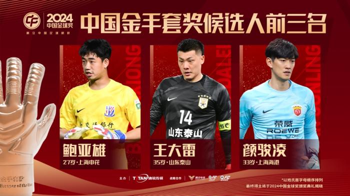 2024年度中国金球奖前三名揭晓：武磊、谢文能、