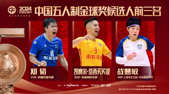 2024年度中国金球奖前三名揭晓：武磊、谢文能、
