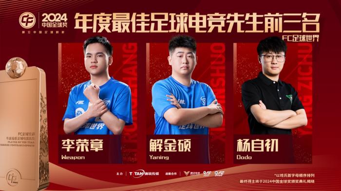 2024年度中国金球奖前三名揭晓：武磊、谢文能、
