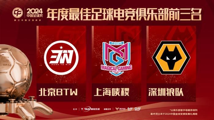2024年度中国金球奖前三名揭晓：武磊、谢文能、